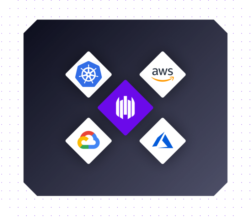 SentinelOne Cloud Workload Security - TUCANA